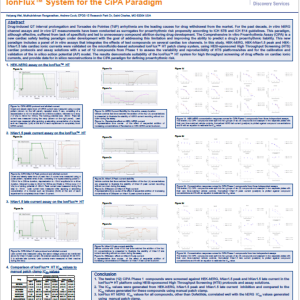 Eurofins CiPA poster