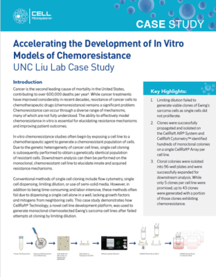 Chemoresistance Case Study thumbnail
