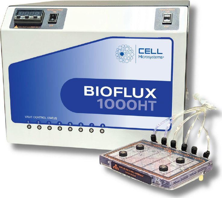whitepaper bioflux figure11
