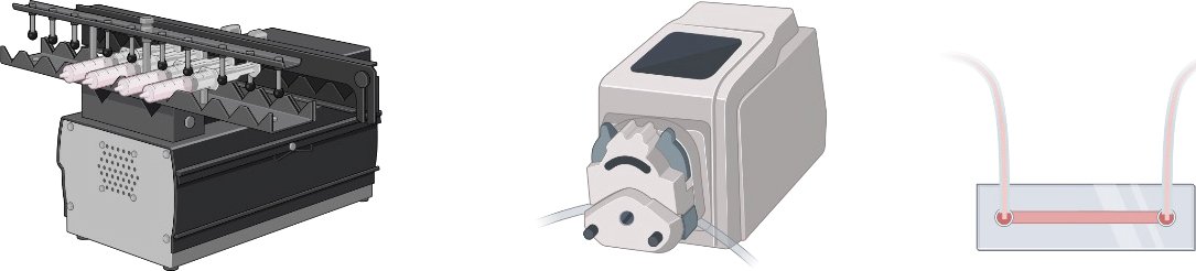 whitepaper bioflux figure3