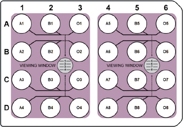 whitepaper bioflux figure6