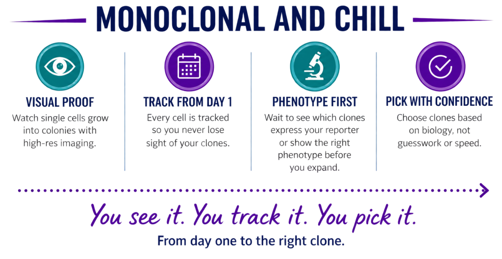 crispr blog post image 3